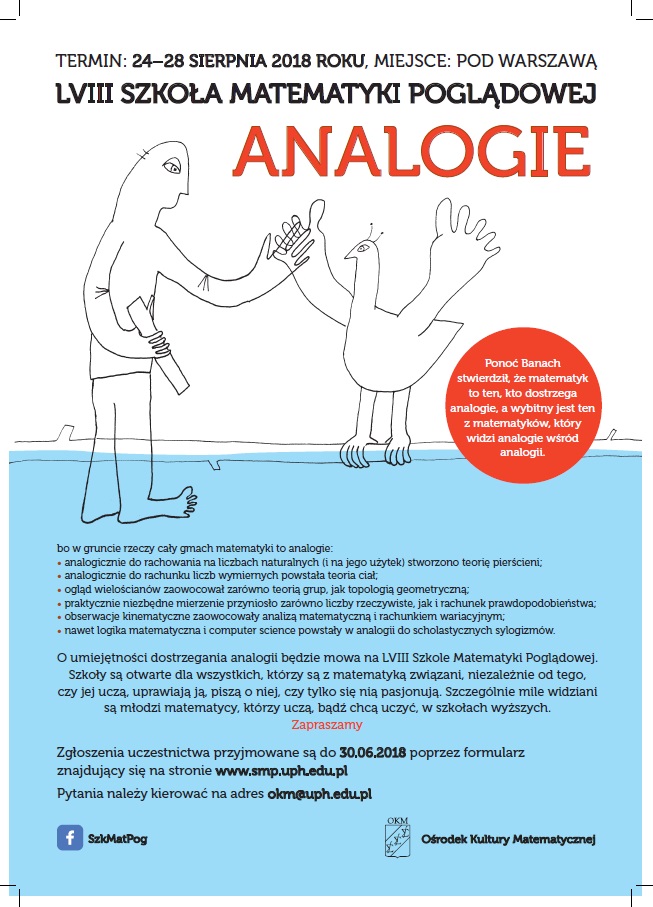 plakat analogie1